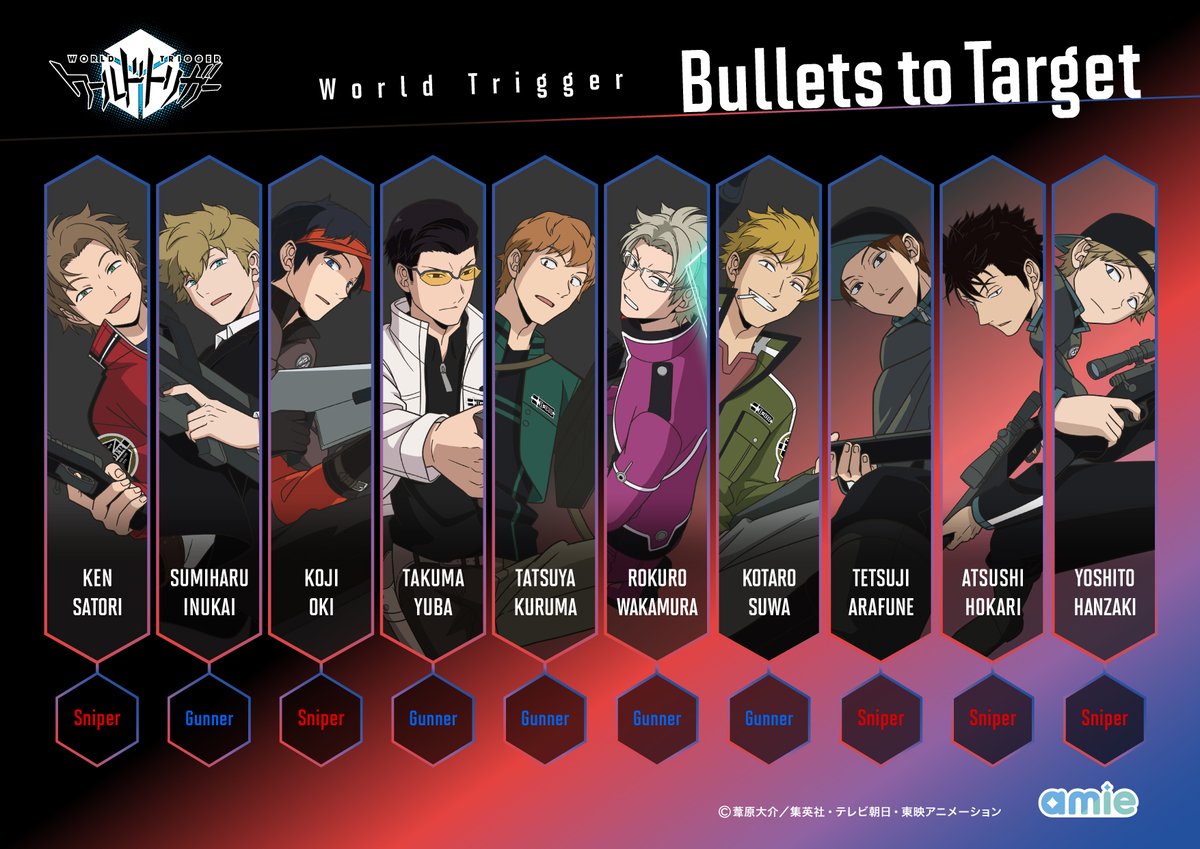 ワールドトリガー Bullets to Target アニメイト グッズ グッズ-バッチ】ワールドトリガー Bullets to Target トレーディング缶
