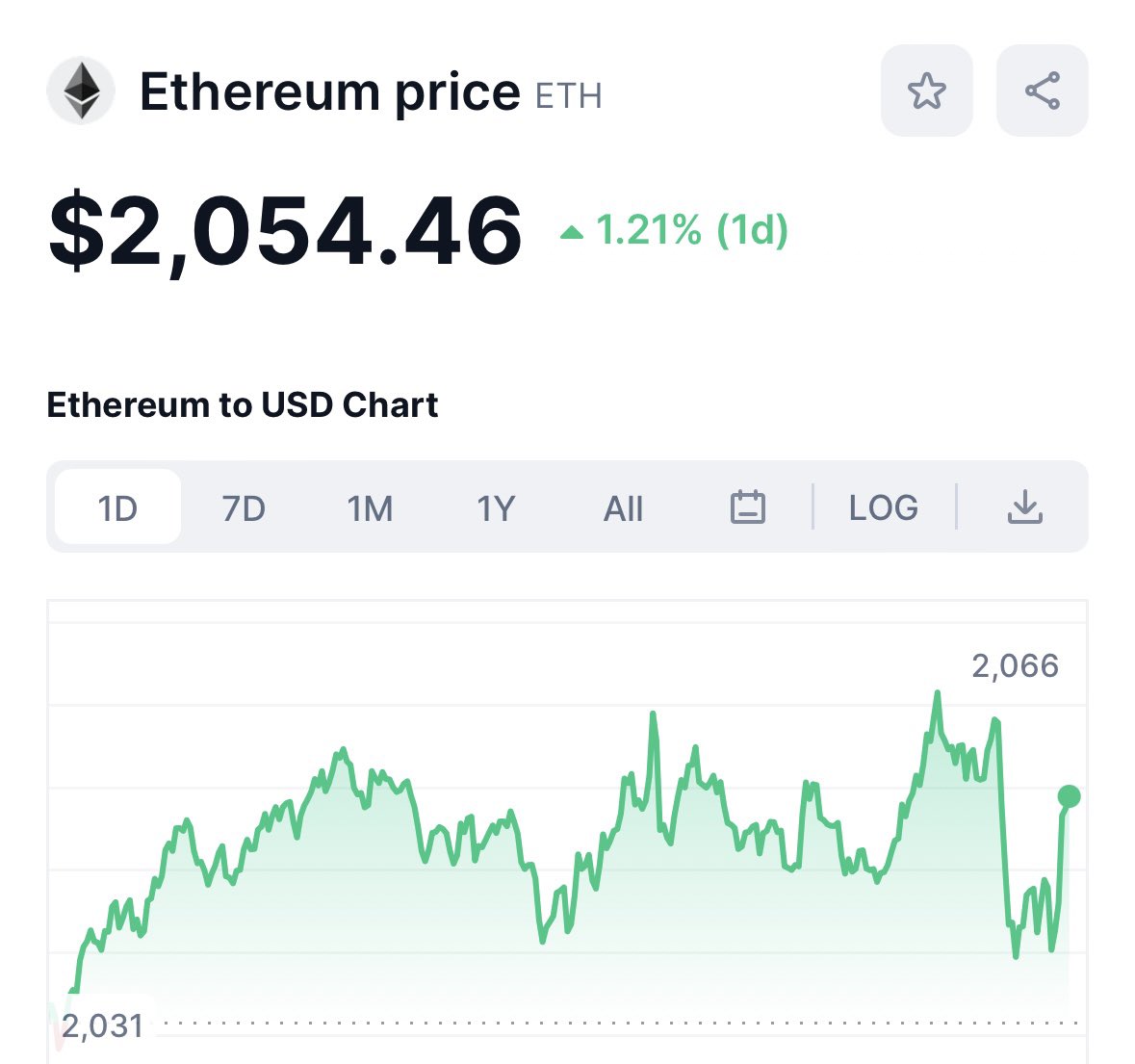 TruongN97585178's tweet image. Bitcoin - ETH  Price Today (13/11/2023)
 💕💕✈️✈️@binance  @OKB_Network @okx @cz_binance @ethermail_io @pepecoineth @Shibtoken @dogecoin @elonmusk