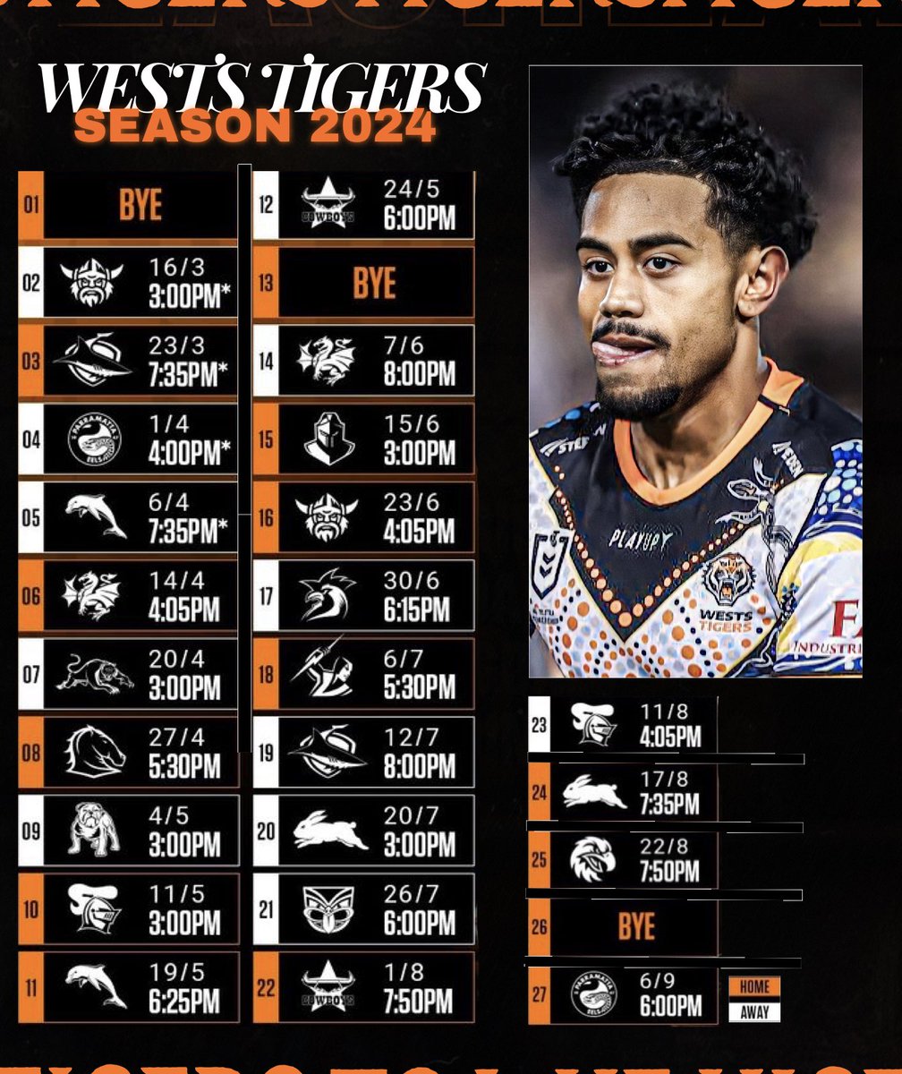 talkingweststigers tweet media