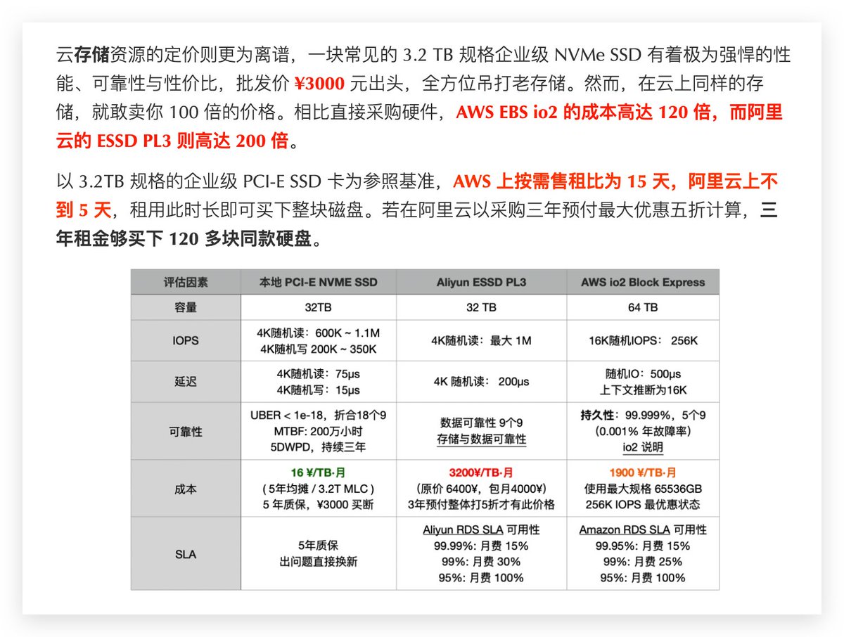 🌎 全球首选，购买WS不必再犹豫，价格优势明显，认准联系云端Cloud TG：@dyzhu001.pbo