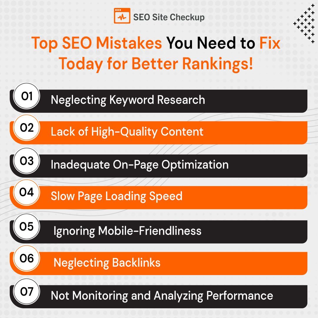 Seositecheckup's tweet image. By addressing these common #SEOmistakes, you can significantly enhance your website&apos;s chances of achieving better #rankings in #searchengineresults pages, driving more #organictraffic, and ultimately improving your online presence.

Read the article here:
buff.ly/2Rw8yjn