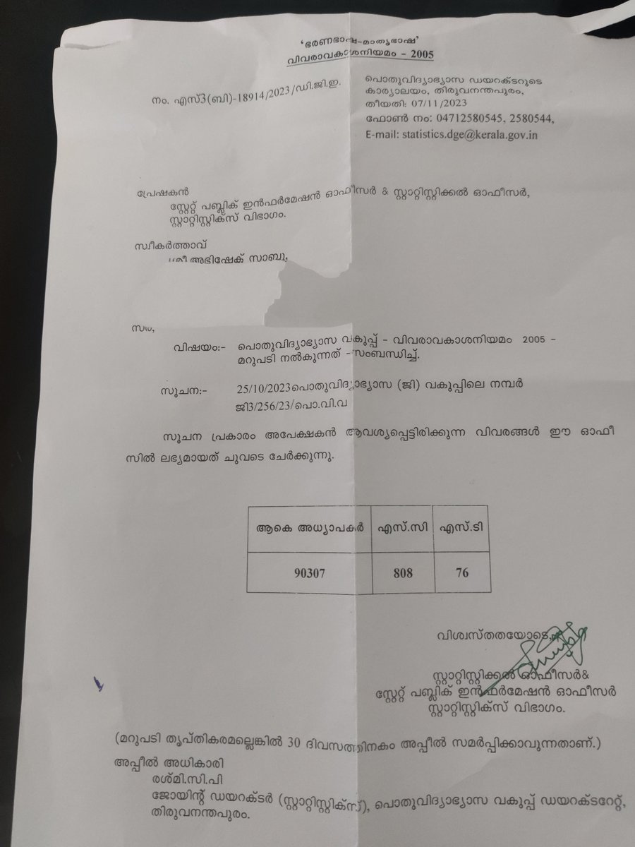 വിവരാവകാശം പ്രകാരം കിട്ടിയ മറുപടി.
ആകെ എയ്ഡഡ് സ്കൂൾ അധ്യാപകർ-90307.
എസ് സി വിഭാഗം - 808(0.89%).
എസ് ടി വിഭാഗം - 76 (0.084%).
എയ്ഡഡ് സ്കൂൾ നിയമനങ്ങൾ PSCയ്ക്ക് വിടരുത് എന്നും ജാതി സെൻസസ് നടത്തരുതെന്നും
ഇക്കൂട്ടർ ആവശ്യപ്പെടുന്നത് ഇതുകൊണ്ടാണ്.