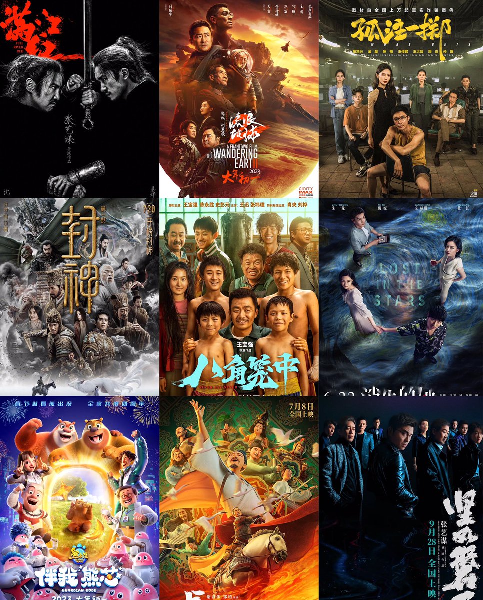 Today, Total National Box Office in 2023 (including pre-sales) exceeded 50 billion RMB.

TOP 10 Box Office movies in China 2023 [RMB].
🥇#FullRiverRed: 4.5B+
🥈#TheWanderingEarth2: 4B+
🥉#NoMoreBets: 3.8B+
4️⃣ #LostInTheStars: 3.5B+
5️⃣ #CreationOfTheGods1: 2.6B+
6️⃣ #NeverSayNever:…