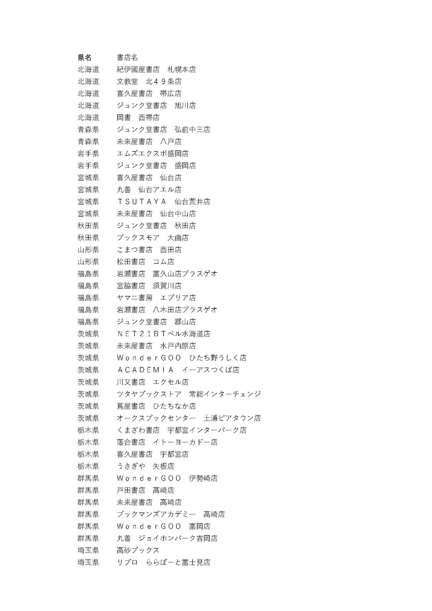 ハルタ على X: 