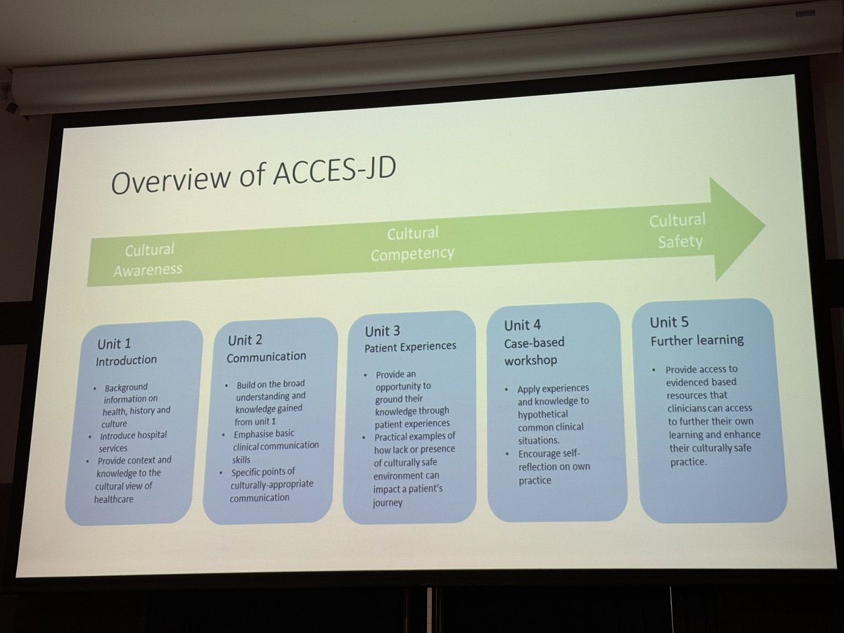 QLD Program to teach JMOs towards #culturalsafety and not just #culturalawareness. 
#prevocforum2023 
<a href="/LiangRhea/">Rhea Liang</a> @forrest_kirsty <a href="/GongGasGirl/">Tanya</a>