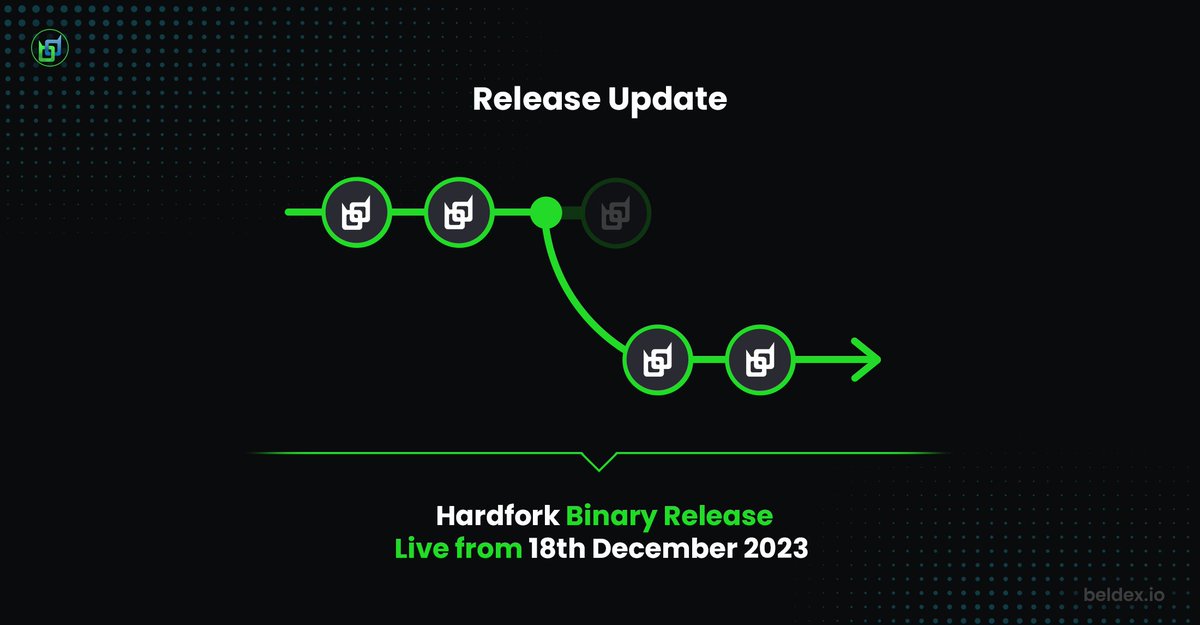 BeldexCoin's tweet image. 🚨Update🚨
#Beldex Hardfork Binary Release from 18th December 2023.

Introducing 
➡️Beldex Name Service 
➡️Burning Mechanism (BNS fee)