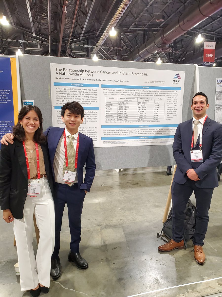 This weekend at @AHAMeetings, I was blown away by the amazing research done by the @MSMCardsFellows & @msm_msw residents - @drswirikonje @JjeJoseph @james_choi_md @Sarajdiaz1 & Gahee Kim. The future of Cardiology is bright because of these guys! @MountSinaiHeart @MSMorningside