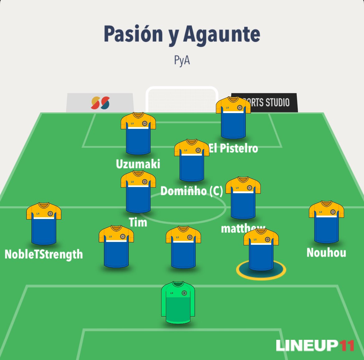 Your Starting XI! Check us out @ 11:30 Central as we take on <a href="/FcSerpientes/">Serpientes FC</a> 

twitch.tv/timchase7