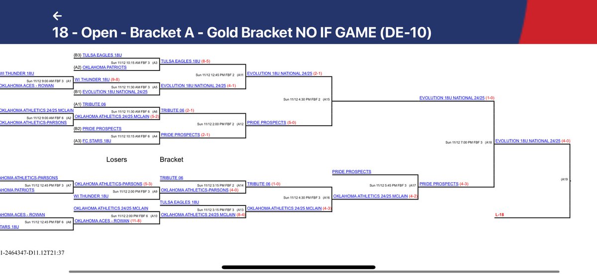 Kiersten Woods tweet media