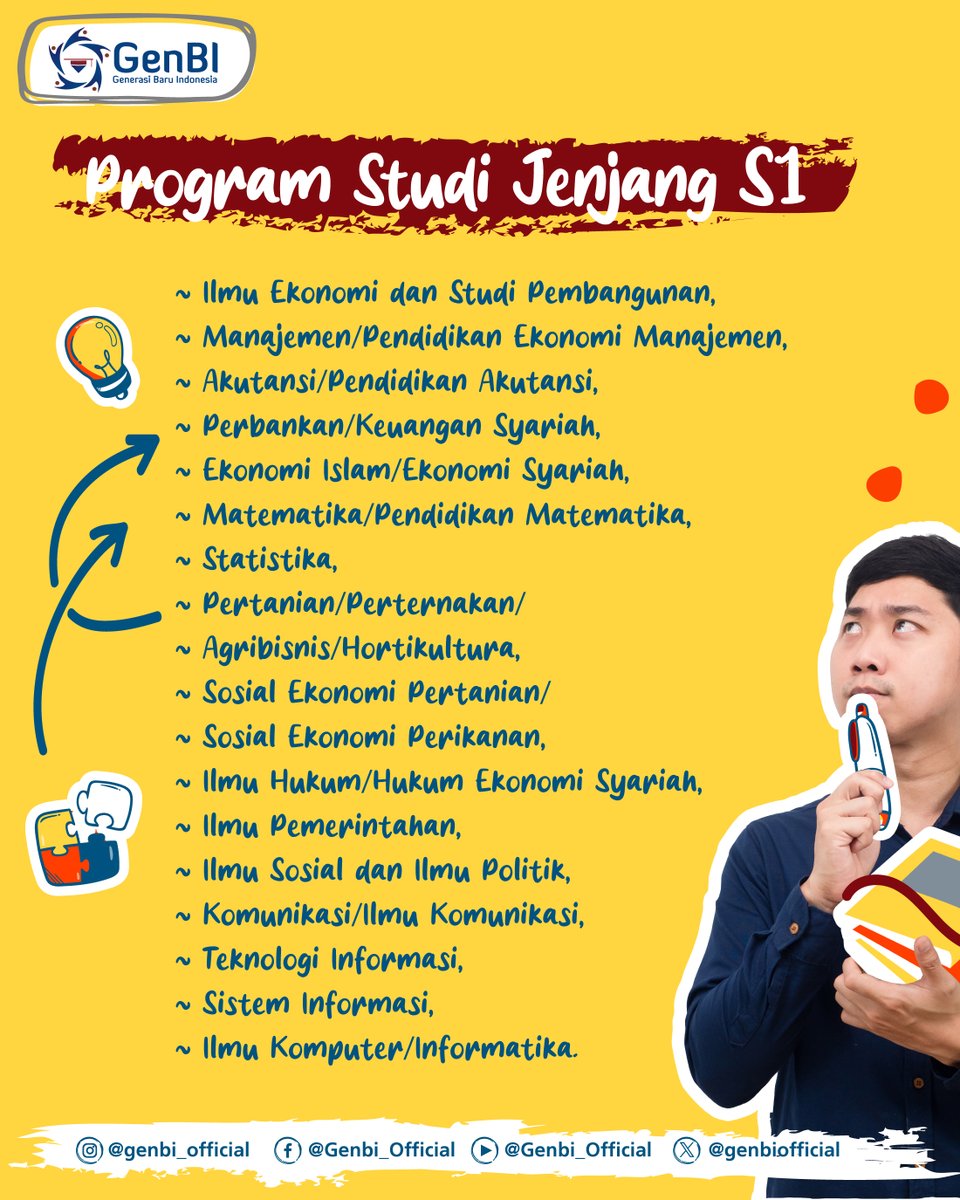 Genbi_Official tweet media