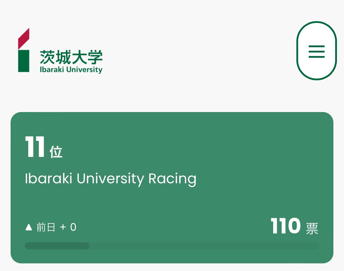 I_U_Racing tweet picture