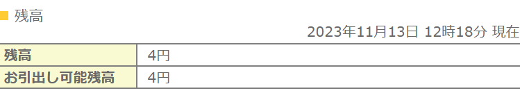 おっかしいな～決済通らねえなって思ったらわろた
わろえない 