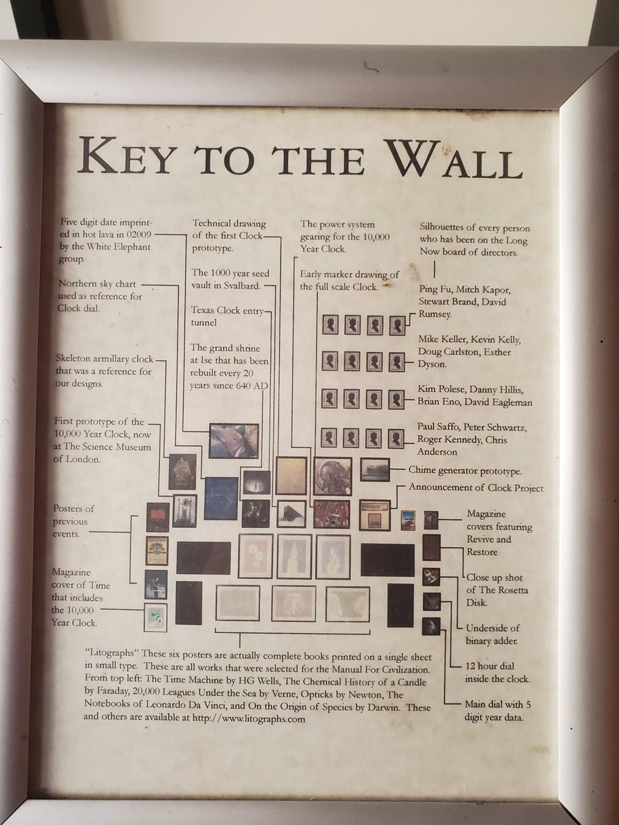 Finally spent some time this weekend at The Interval
The Long Now Foundation
longnow.org