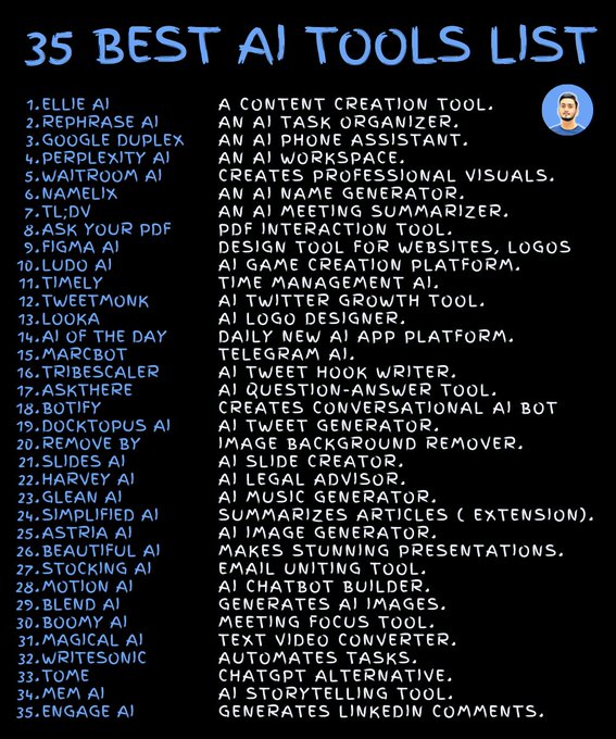 socialwithaayan's tweet photo. 35 Best AI Tools To Enhance Your Productivity https://t.co/gp1dta4y7o