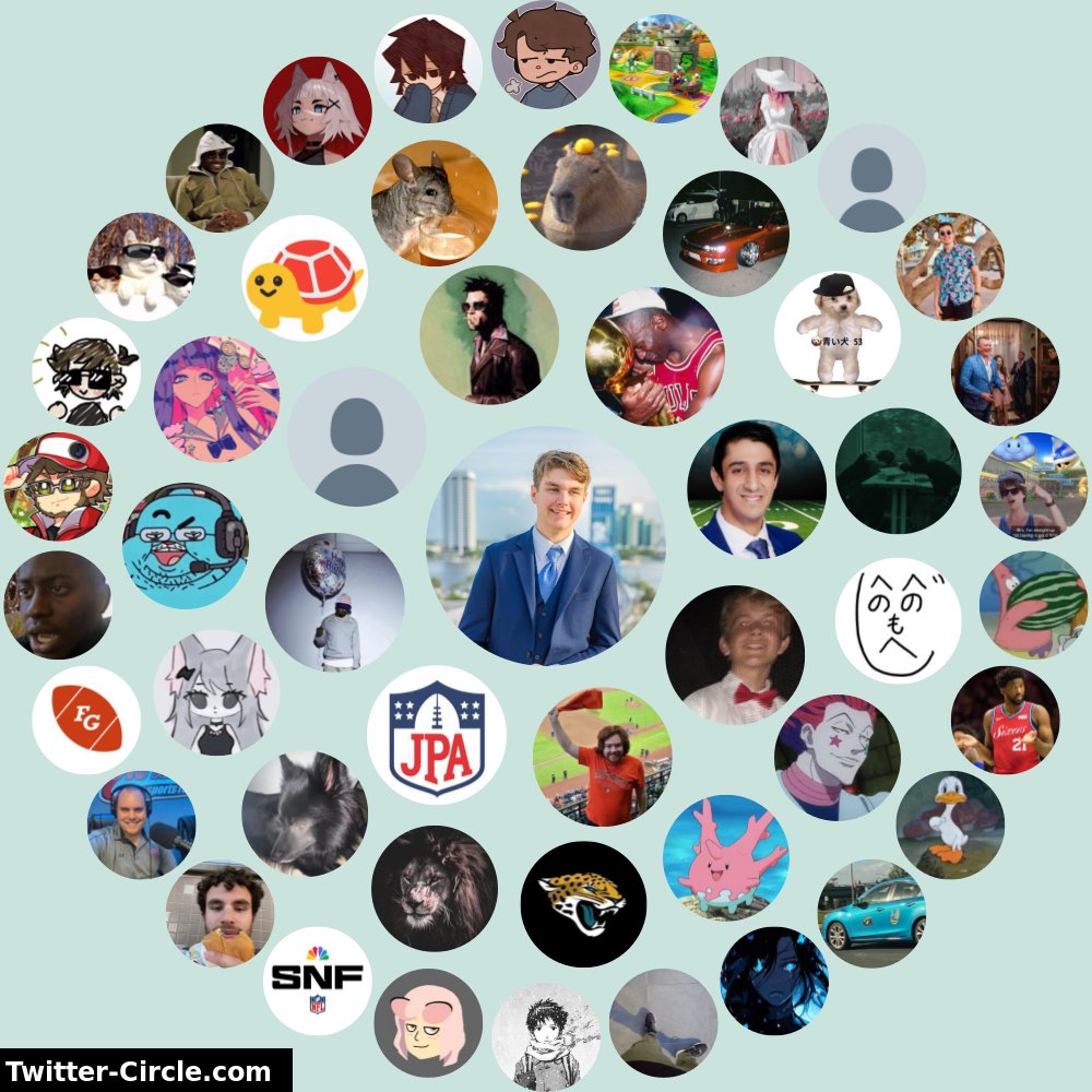 My Twitter Interaction Circle

➡️ funxgames.me/twittercircle