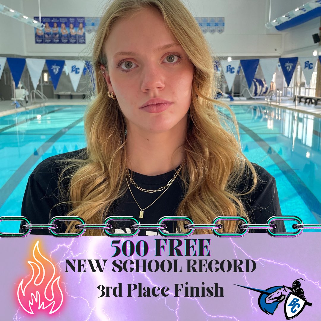 BCLancerSwim tweet media