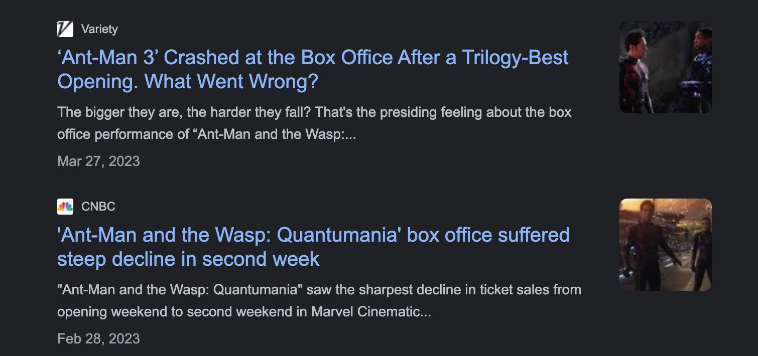 Ant-Man and the Wasp: Quantumania suffers a big box office decline on its  second weekend