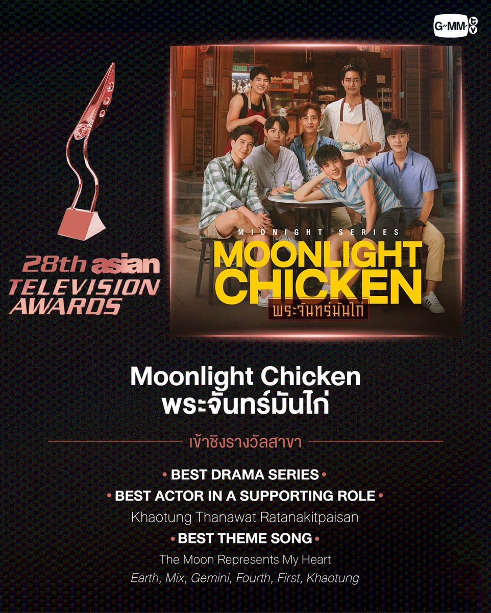 OnmagTh's tweet photo. “GMMTV” แรงไม่หยุด! ผงาดเวทีรางวัลระดับเอเชีย “Asian Television Awards” ครั้งที่ 28
ลุ้นจัดเต็มศิลปินและผลงานเข้าชิงใน 12 สาขารางวัล ถึง 18 รายชื่อ มากที่สุดเป็นประวัติการณ์!!
#gmmty
#onmagth https://t.co/i0DPMjlvoO