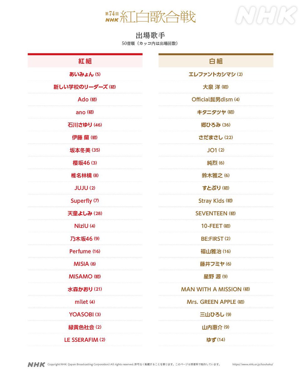 紅白歌合戦　出場者😆💕