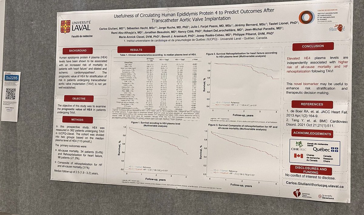 CarlosGiuliani (@cmgiuliani) on Twitter photo Glad to share our work at #AHA23 « Usefulness of Circulating Human Epididymis Protein 4 to Predict Outcomes After Transcatheter Aortic Valve Implantation ». Special Thank’s <a href="/PPibarot/">Philippe Pibarot</a> <a href="/ClavelLabo/">Labo Dr Clavel</a> <a href="/AMZanuttini/">Antonela Zanuttini</a> <a href="/SbastienHecht1/">Sébastien Hecht, PhD</a> @NancyCôté<a href="/IUCPQ/">IUCPQ-ULaval</a> <a href="/FondationIUCPQ/">Fondation IUCPQ</a> <a href="/AHAScience/">AHA Science</a>. Glad to share our work at #AHA23 « Usefulness of Circulating Human Epididymis Protein 4 to Predict Outcomes After Transcatheter Aortic Valve Implantation ». Special Thank’s <a href="/PPibarot/">Philippe Pibarot</a> <a href="/ClavelLabo/">Labo Dr Clavel</a> <a href="/AMZanuttini/">Antonela Zanuttini</a> <a href="/SbastienHecht1/">Sébastien Hecht, PhD</a> @NancyCôté<a href="/IUCPQ/">IUCPQ-ULaval</a> <a href="/FondationIUCPQ/">Fondation IUCPQ</a> <a href="/AHAScience/">AHA Science</a>.