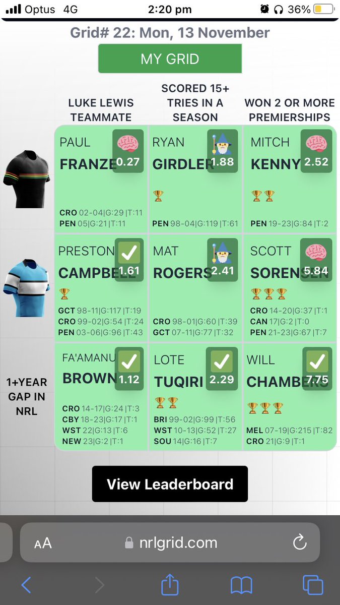 maaattz's tweet image. Really thought I smashed it with Chambers. Guess not #nrlgrid