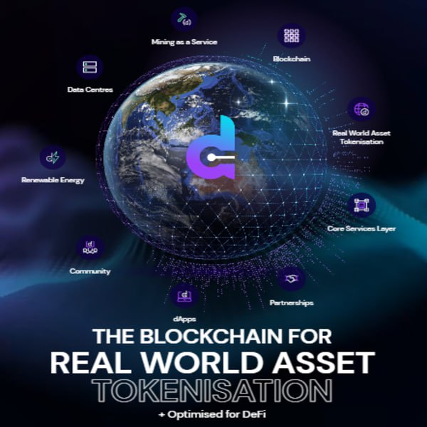 Cryptos_24_7's tweet image. 🌐 Embracing the future is unavoidable! 
🚀 The shift to tokenization is unstoppable. 
🔗 Blockchain&apos;s efficiency and security redefine the game.
🌎Challenging minds to grasp its revolutionary potential.  #TokenizationRevolution #BlockchainInnovation #FutureTech #DComm