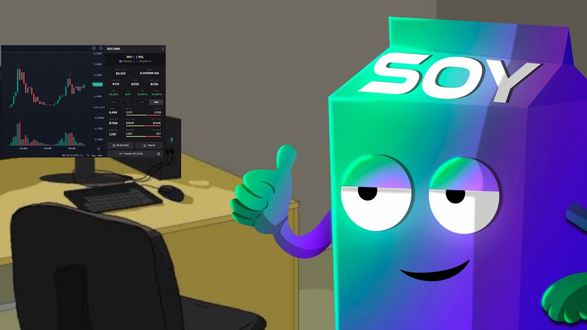 We got them ! 

Do you like this $soy beverage ?🥛