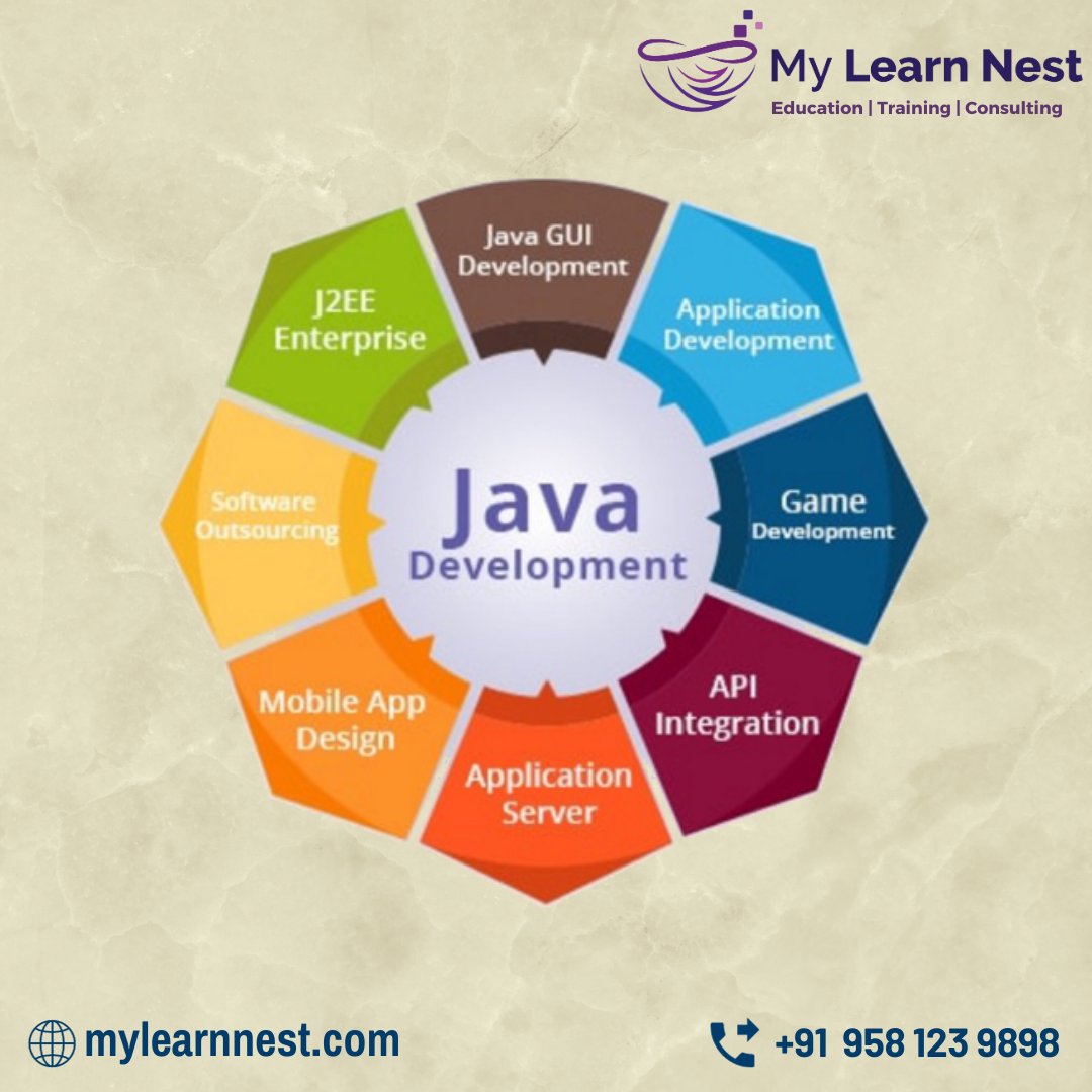 MylearnNest's tweet photo. JAVA Development
For WhatsApp https://t.co/x4c4E5J72D Or Call 📞
+91 958 123 9898
#javaonlinetraining #saptraininginstitute
#javajobs #javatraining #javaonlinecourse
#java
#javatraningandplacement #javajobs
#javacertification
#javacourse #mylearnnest
#mylearnnesttrainingacademy https://t.co/vkIofi1879