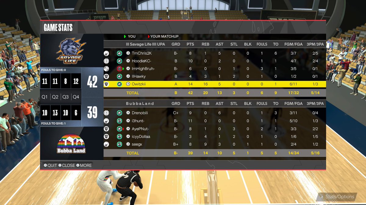 SAVAGELlFE2K's tweet image. Ggs to BubbaLand as we 🧹 them 2-0 to advance to the FINAL FOUR of @COAST2COASTPROA playoffs! 

🥷🏾@Tm_Chris2K 
🎯@HoodieKC 
🔒 @iam_mikesam
🦍 @lHawkRebornl 
🐎 @Owitzkii 

@iNetworkSports @UnifiedProAm