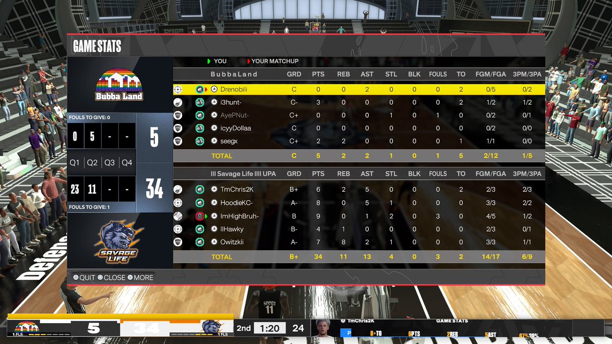 SAVAGELlFE2K's tweet image. Ggs to BubbaLand as we 🧹 them 2-0 to advance to the FINAL FOUR of @COAST2COASTPROA playoffs! 

🥷🏾@Tm_Chris2K 
🎯@HoodieKC 
🔒 @iam_mikesam
🦍 @lHawkRebornl 
🐎 @Owitzkii 

@iNetworkSports @UnifiedProAm