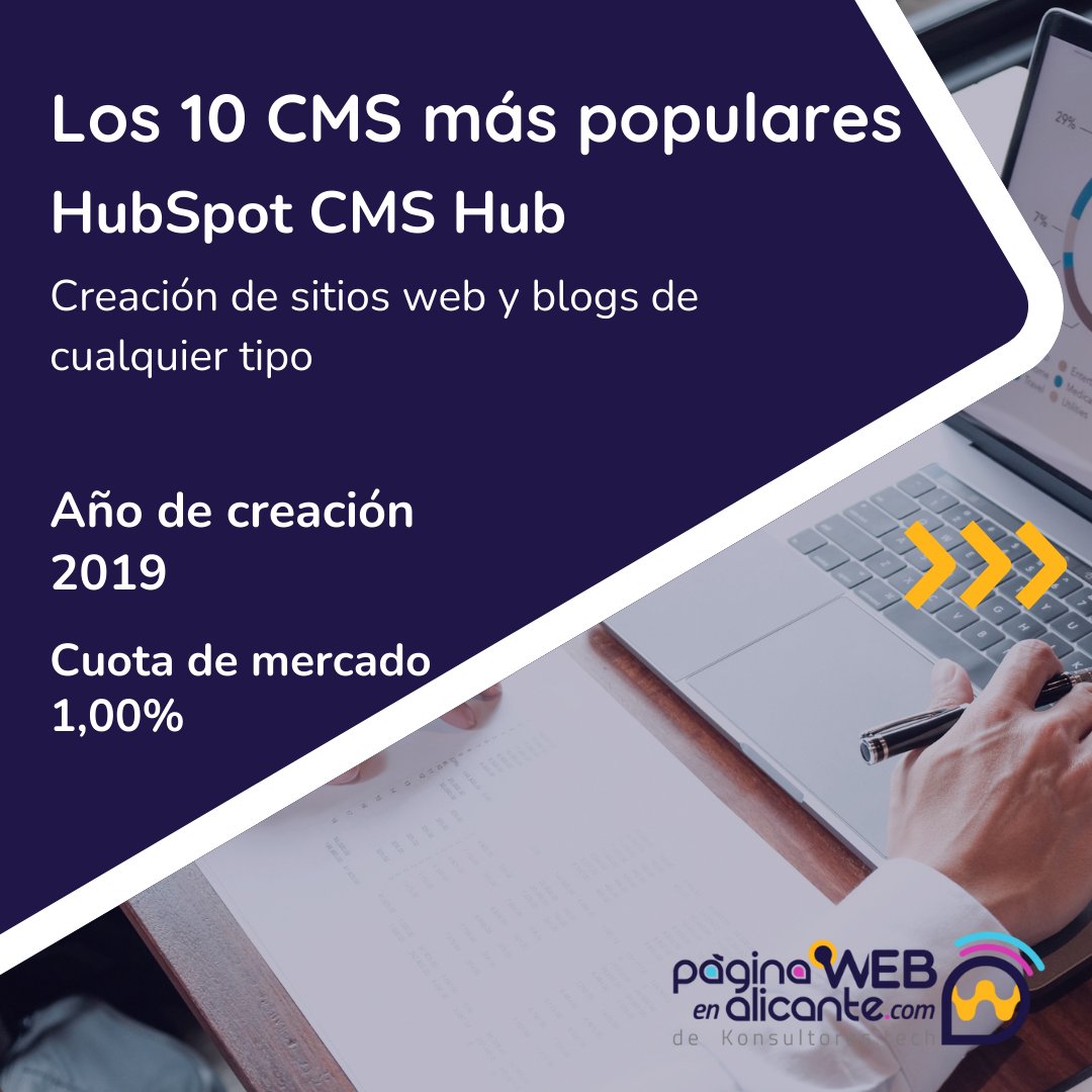 💡 ¿Quieres crear un sitio web o una tienda online? 
¡Te ayudamos a elegir el CMS adecuado!

✅ #HubSpot CMS Hub (1,0%): Creación de sitios web y blogs.
¿Cuál es el CMS que utilizas tú o cuál es tu CMS preferido?
Cuéntanos en los comentarios!
#tiendasonline #MarketingDigital