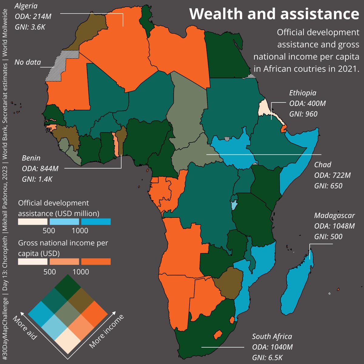 229Biodiversity's tweet photo. #30daymapchallenge Day 13: Choropleth | For this theme, I wanted to compare development aid with the level of wealth in African countries. https://t.co/Gag4Hy8JPH