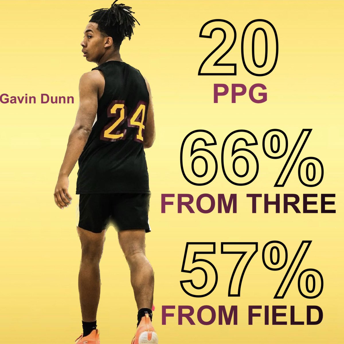 Gavin Dunn has been red hot to start the season for West Oaks