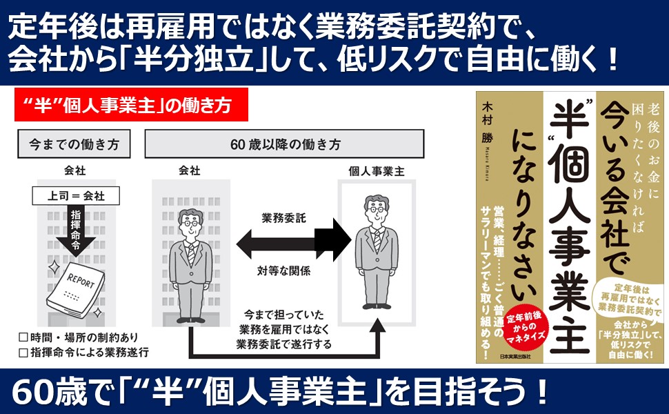 木村勝の仕事と周辺: マッチ箱からスキー場まで PROFILE of オブジェ工場SLOWBASE