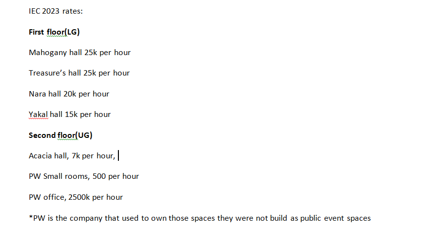 The_Mighty_MrD's tweet photo. #Galitfest #CebuLitfest 
Thread about the operating costs vs estimated profit of the Litfest x Komiket 2023 event

I inquired about the rates at IEC, here they are, based off this and the 8 hours they are open to the public, the min cost for renting these spaces is  PHP252k. 1/5 https://t.co/u4dvsCY6Oa
