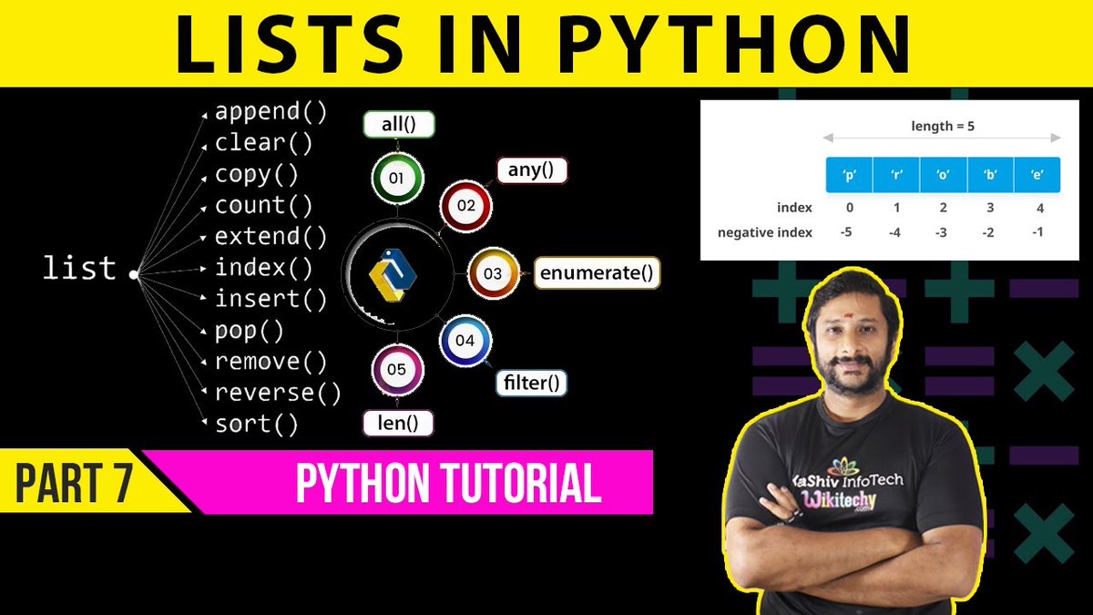 kaashivinfotech's tweet image. #7 🐍 Lists in Python | Python Lists | Python Tutorial for Beginners #pythonlist #pythonlists
youtu.be/1h_Jd1juM2s