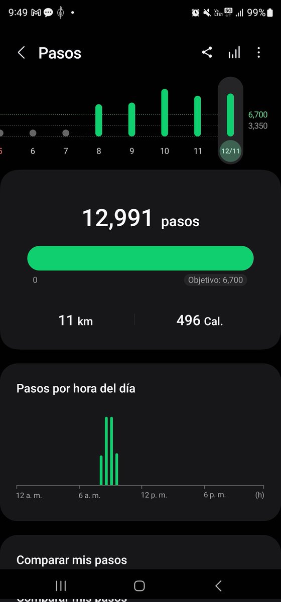 agarcarr's tweet photo. Carrera femsa 2023 @xpertal_oficial https://t.co/laEPJPorVJ
