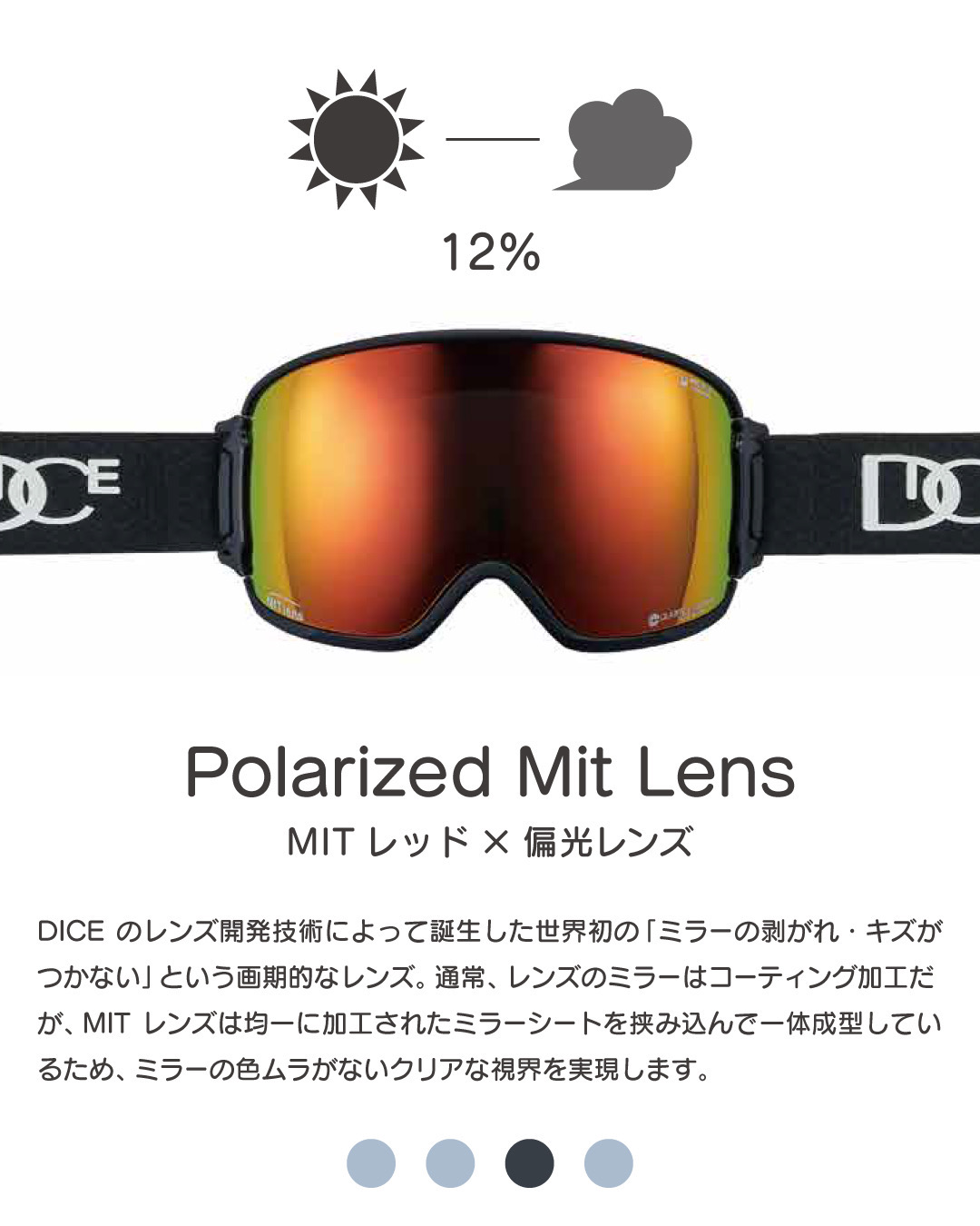 DICE snowboarding goggles (公式) (@DiceGoggles) / X
