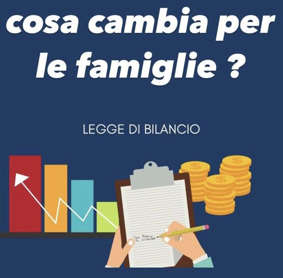 #TROPPOPOCO
Abbiamo scritto al Ministro #GiancarloGiorgetti (MEF) e alla ministro #EugeniaRoccella (Famiglia).
Alcuni segnali positivi ma questo è #troppopoco per poter rilanciare la #natalità

Qui il testo completo 👉 forumfamiglie.org/wp-content/upl…