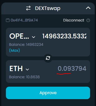 I put 0.6Eth into this

I fkn hate shitcoins, never doing this garbage again lmao
