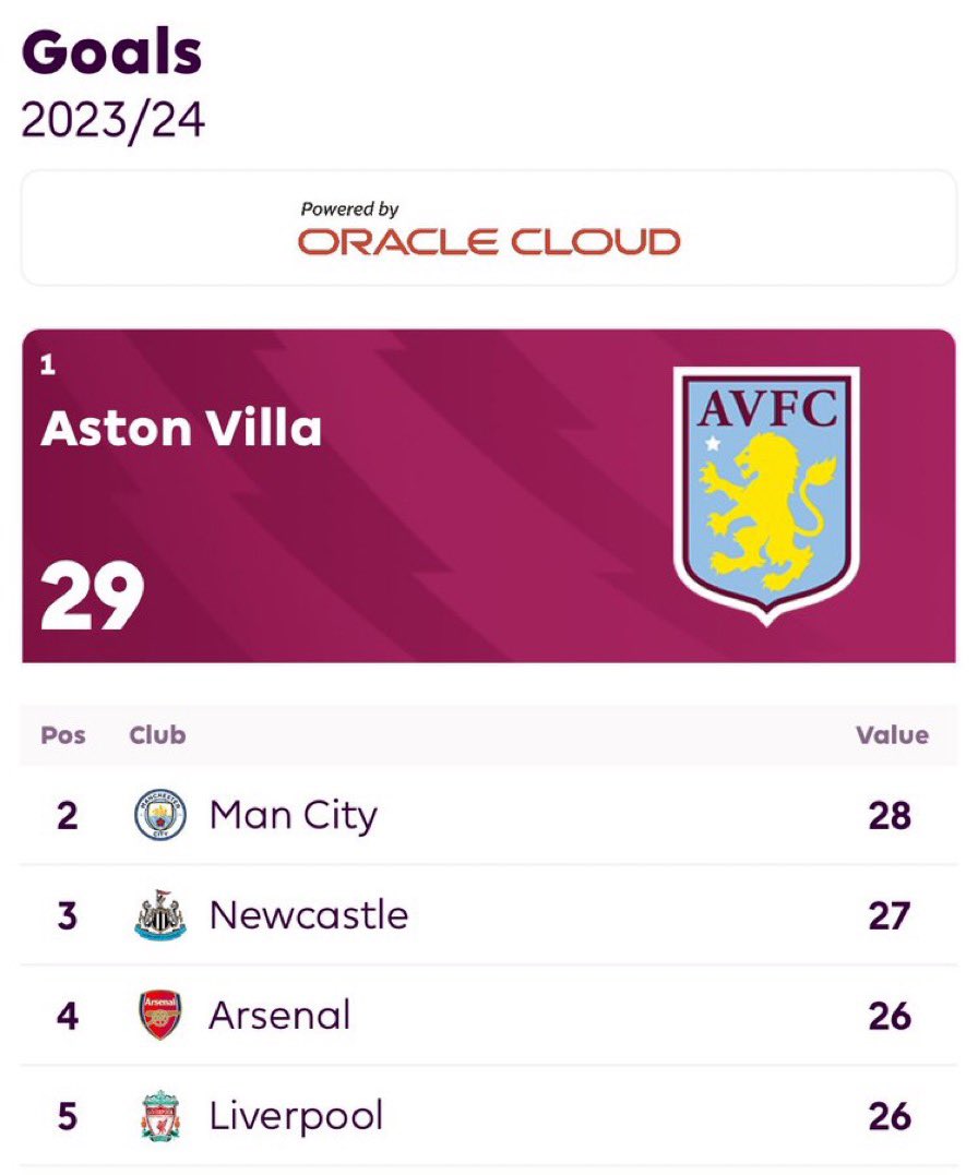 Daniel UTV tweet media