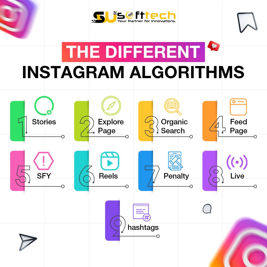 sw_softtech's tweet image. Did you know there's NO such thing as 'The Algorithm'?
That's because there's not just ONE algorithm on Instagram, there's MANY!
.
.
.
#instagramalgorithm #instagramupdates #instagramgrowth #instagramtips #instagram #instagrammarketing #instagramstrategy
