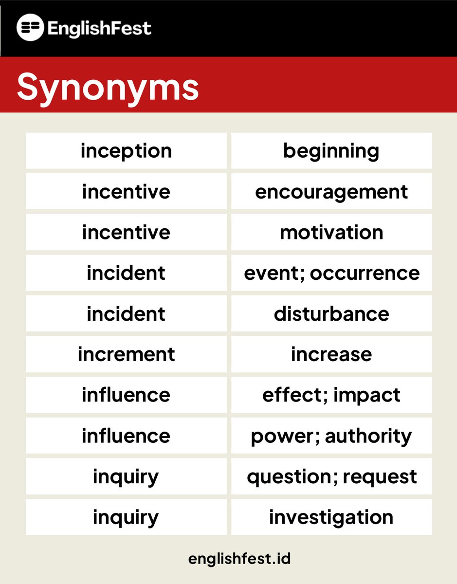 109 Synonyms & Antonyms for OFFER
