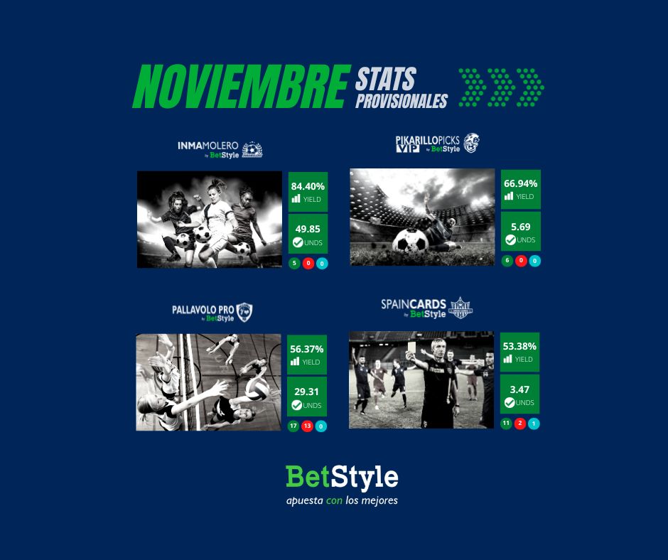 Va a estar caro meterse en el 🔝3⃣ de noviembre

⚽<a href="/inmamolero_/">bet&gol</a> 
✅2.11 uds
📊84.40% yield

🦁<a href="/PikarilloPicks/">PikarilloPicks</a> 💎VIP
✅5.69 uds
📊66.94% yield

🏐<a href="/PallavoloPro/">PallavoloPRO</a> 
✅29.31 uds
📊56.37% yield

📒<a href="/SpainCard/">SpainCards</a> 
✅3.47 uds
📊53.38% yield

🔥Vaya momento de forma de nuestros #tipsters