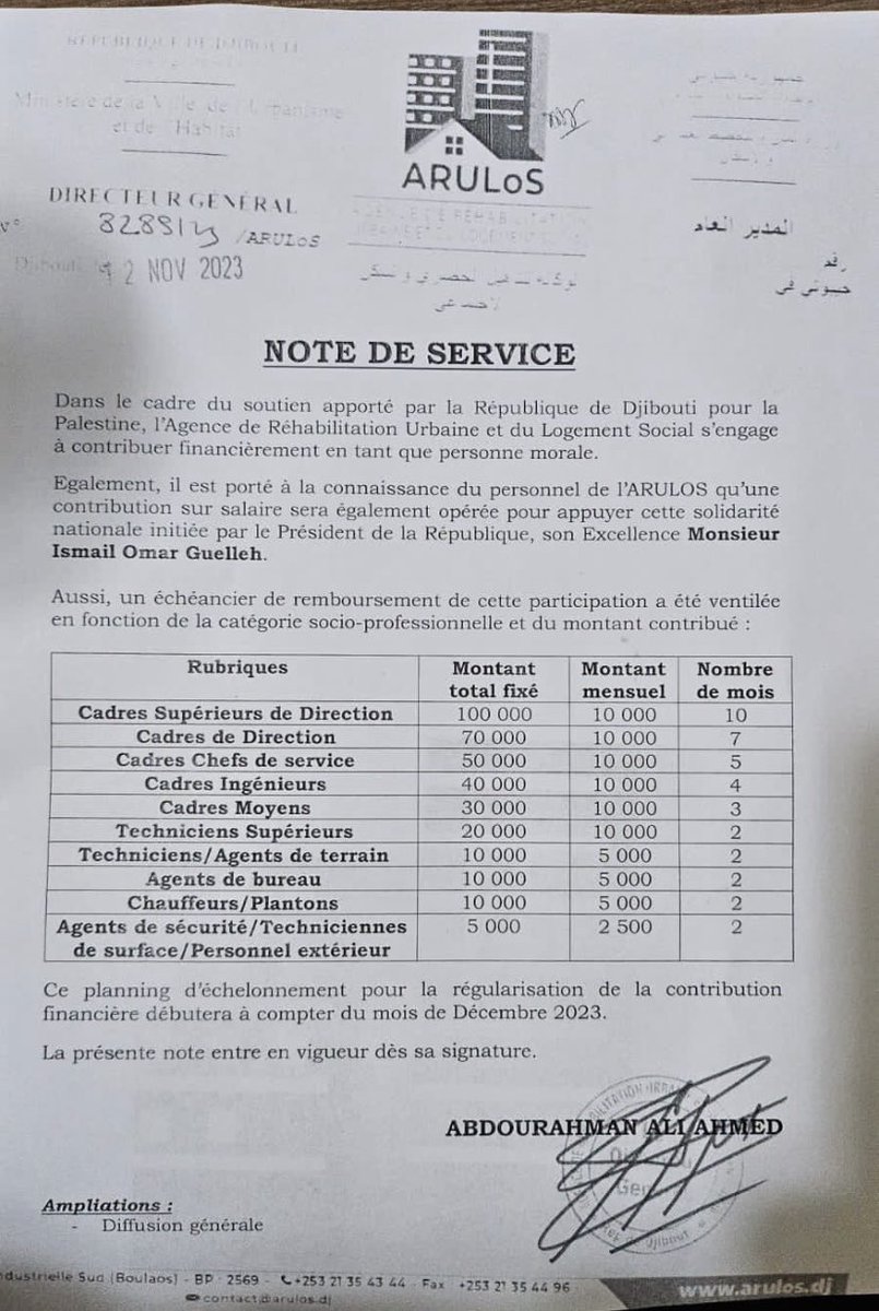 Ayani_o's tweet photo. La dualité de mon pays ! 
Please make it sense ! avec déjà des retards de salaire ! 
#FreePalestine à quel prix? https://t.co/JQE8p6lvjN