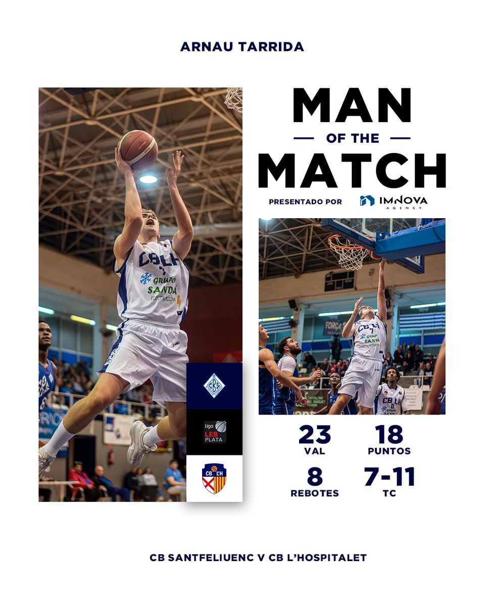 💪🏼 Presentat per Imnovaagency, el jugador de 𝗦𝗮𝗻𝗱𝗮́ 𝗘𝗹𝗲𝗰𝘁𝗿𝗼𝗰𝗹𝗶𝗺𝗮 Arnau Tarrida es el jugador Imnovaagency de la passada jornada.

⚪️🔵