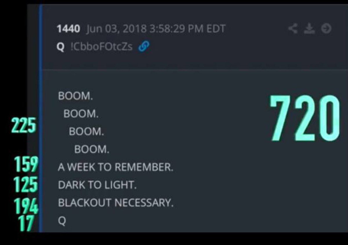 JFKFan12345's tweet photo. Julian Calendar week 44
Finally #BoomWeek https://t.co/M07DoVsREI