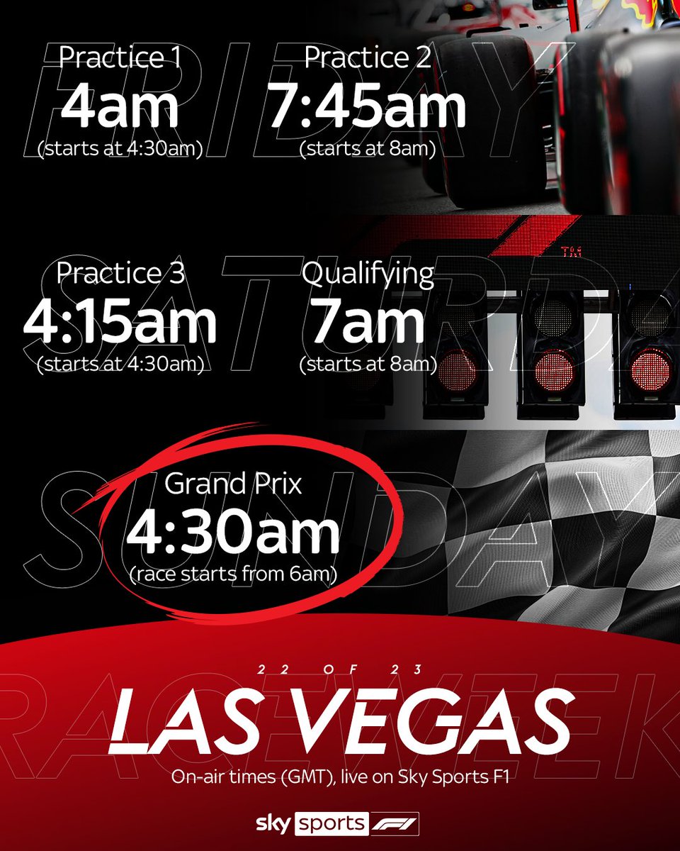Sky Sports F1 tweet media