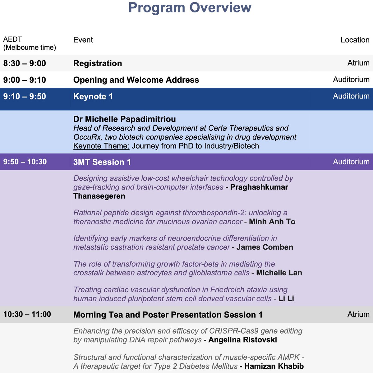 Biomed Link Student Conference tweet media