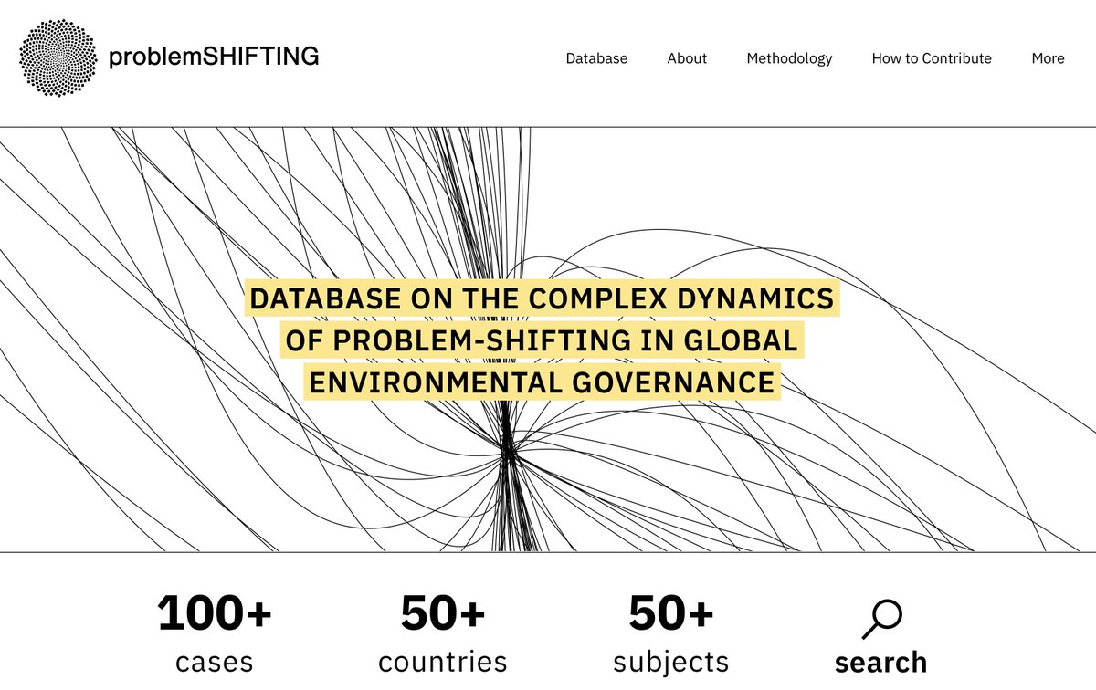 Sustainability challenges are like a game of Whac-A-Mole: Solving one problem often leads to new ones. @PROBLEMSHIFTING presents a database of problem-shifting cases, derived from a global survey with input from 300 experts. Visit, share, contribute! 📮problemshifting.directory